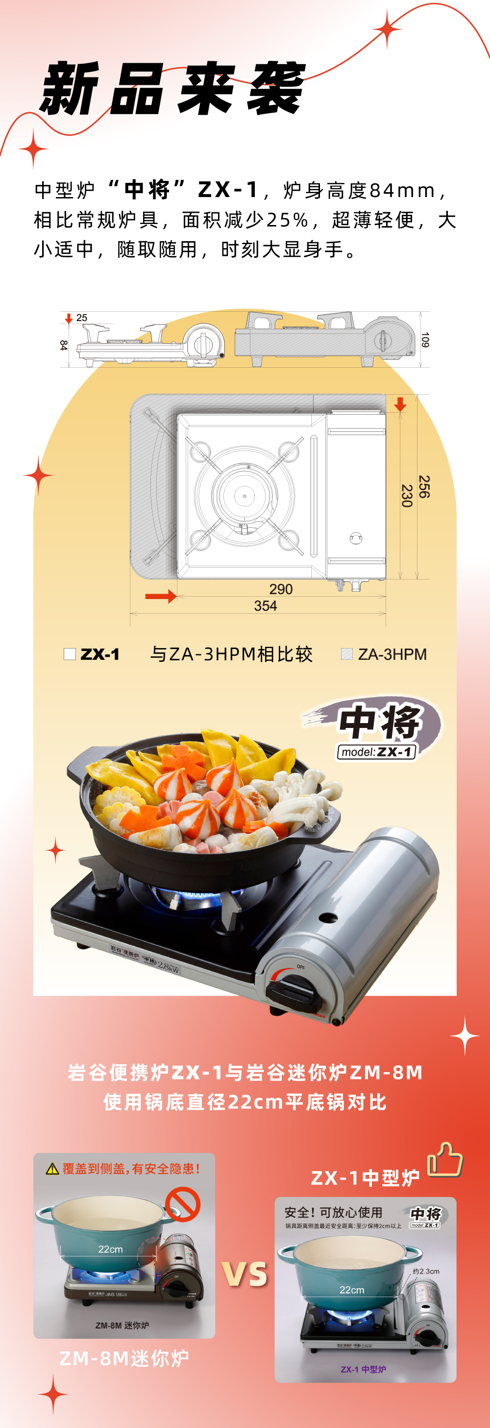 同花顺网页版便携炉ZX-1，炉身高度84mm，相比常规炉具，面积减少25%，
超薄轻便，大小适中，随取随用，时刻大显身手。